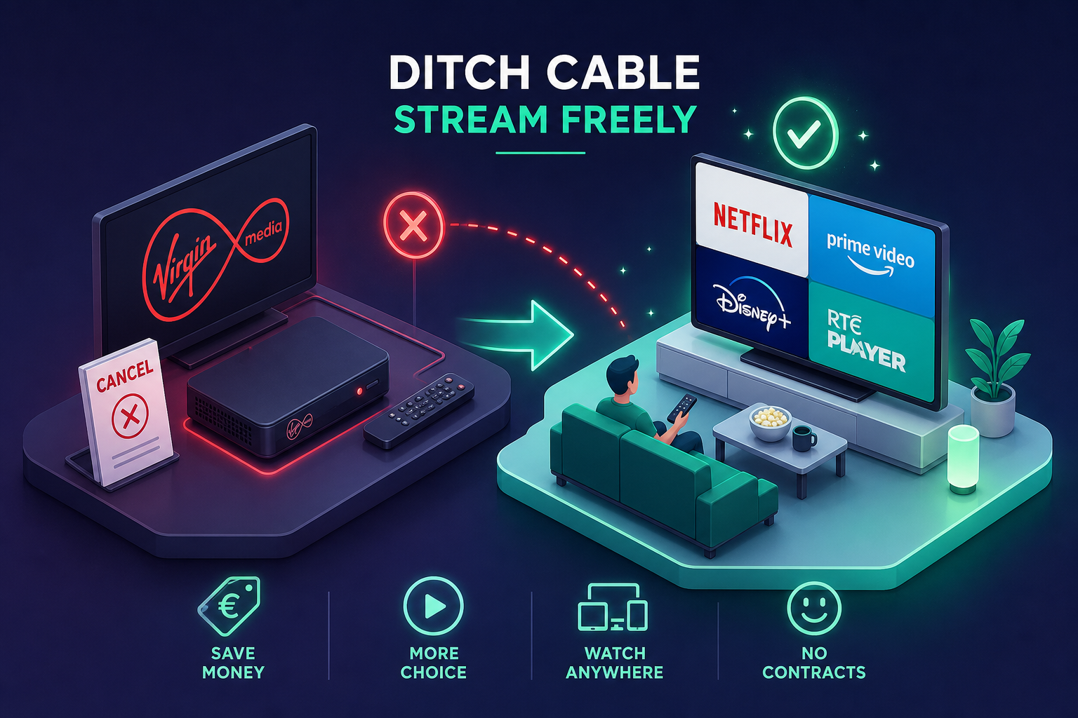Cancel Virgin Media TV Ireland and Switch to Streaming
