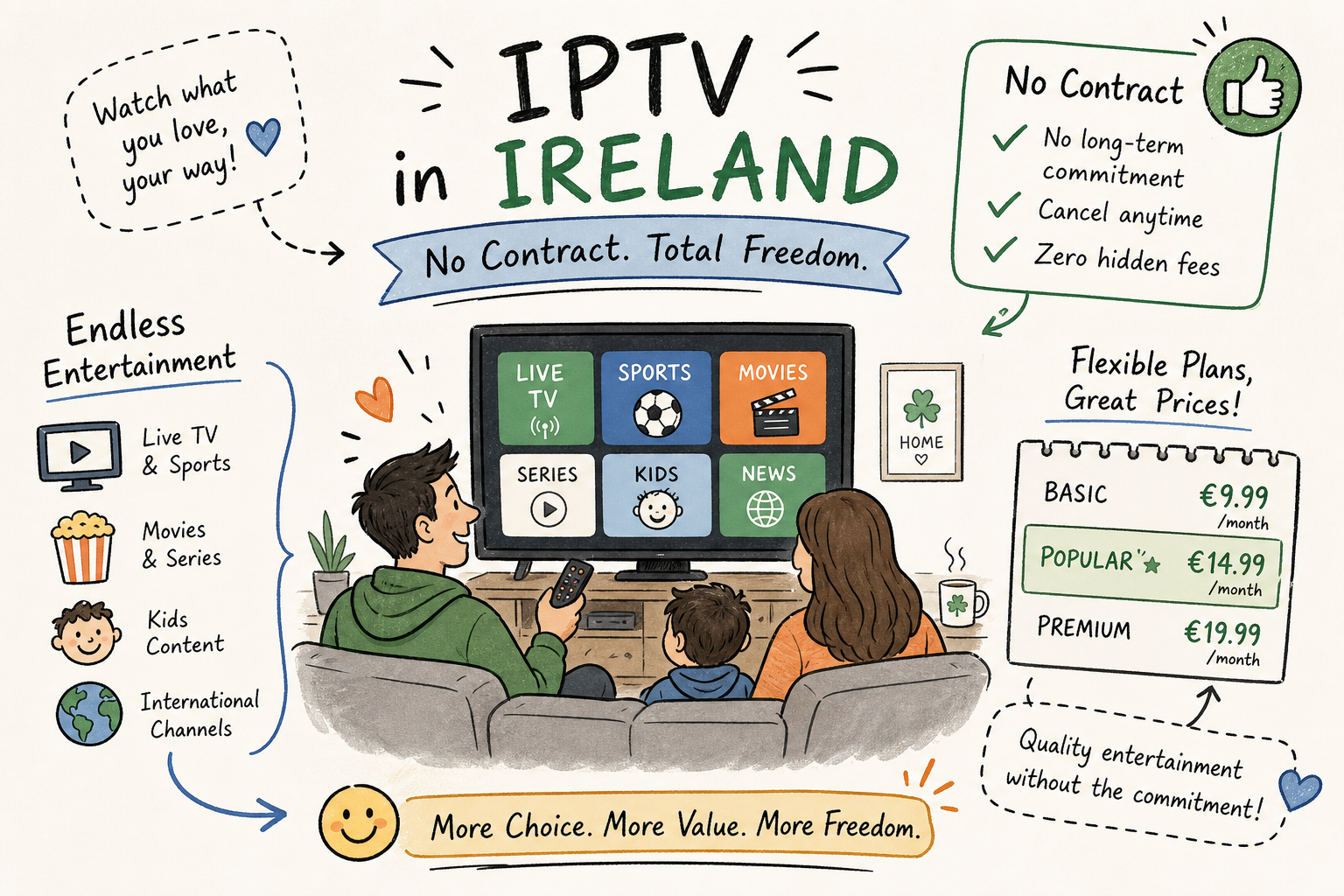 No-Contract IPTV in Ireland: Best Plans & Prices 2026